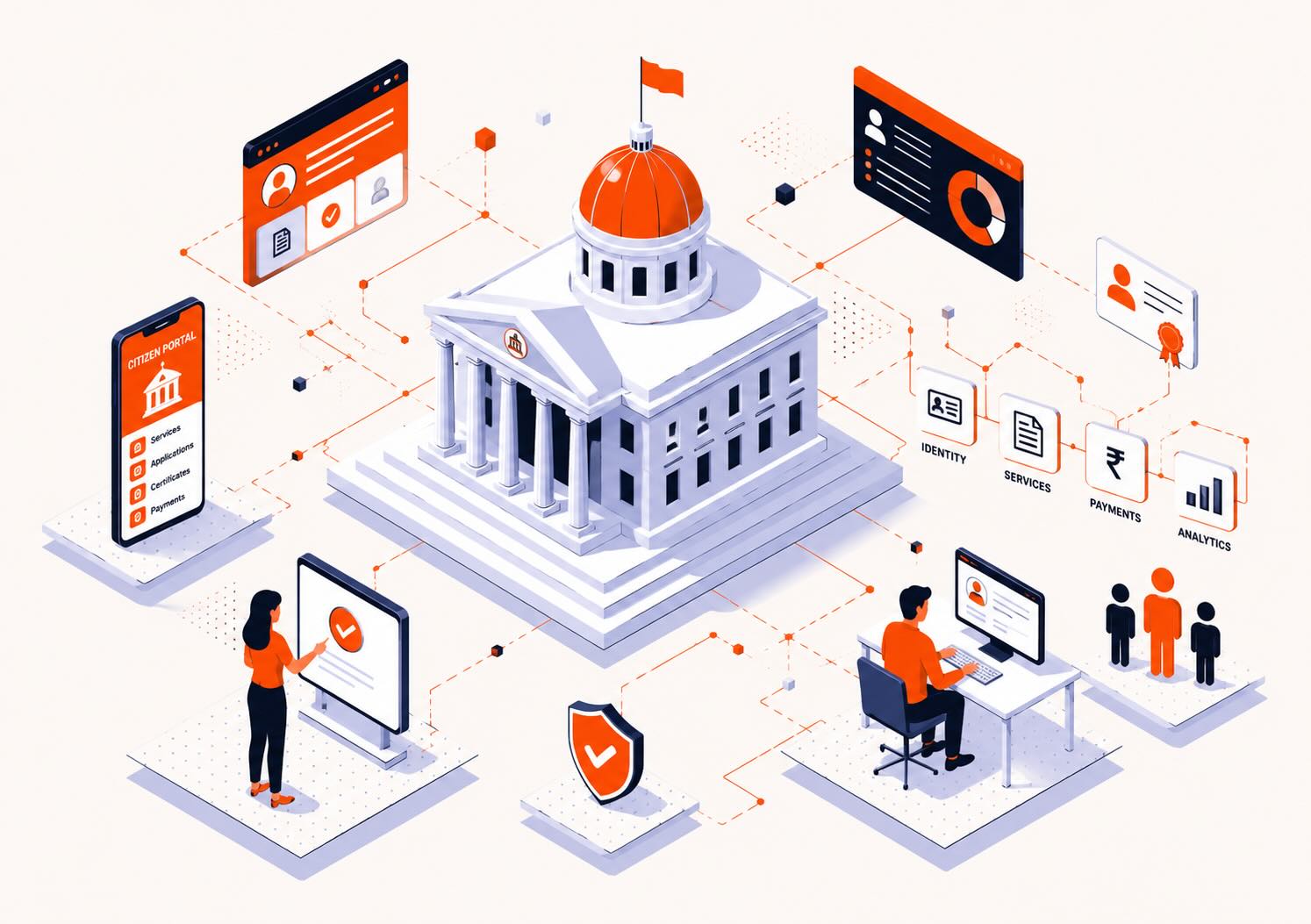 Digital Government and E-Governance strategic citizen services framework representation